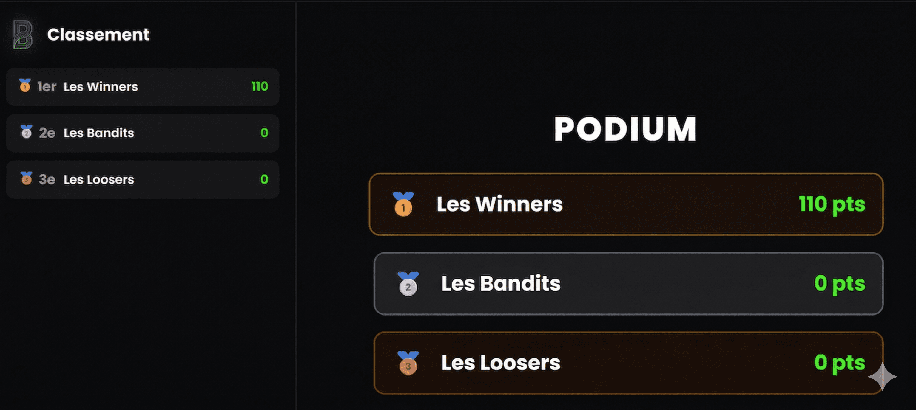 Aperçu écran public Buzzik sur TV